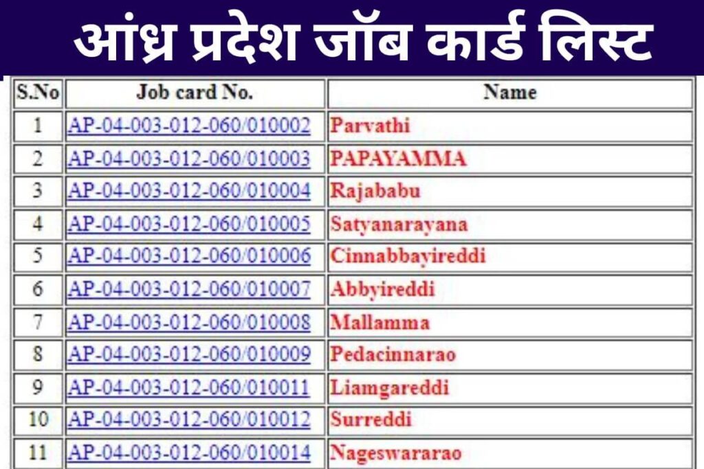 Nrega Job Card List Andhra Pradesh