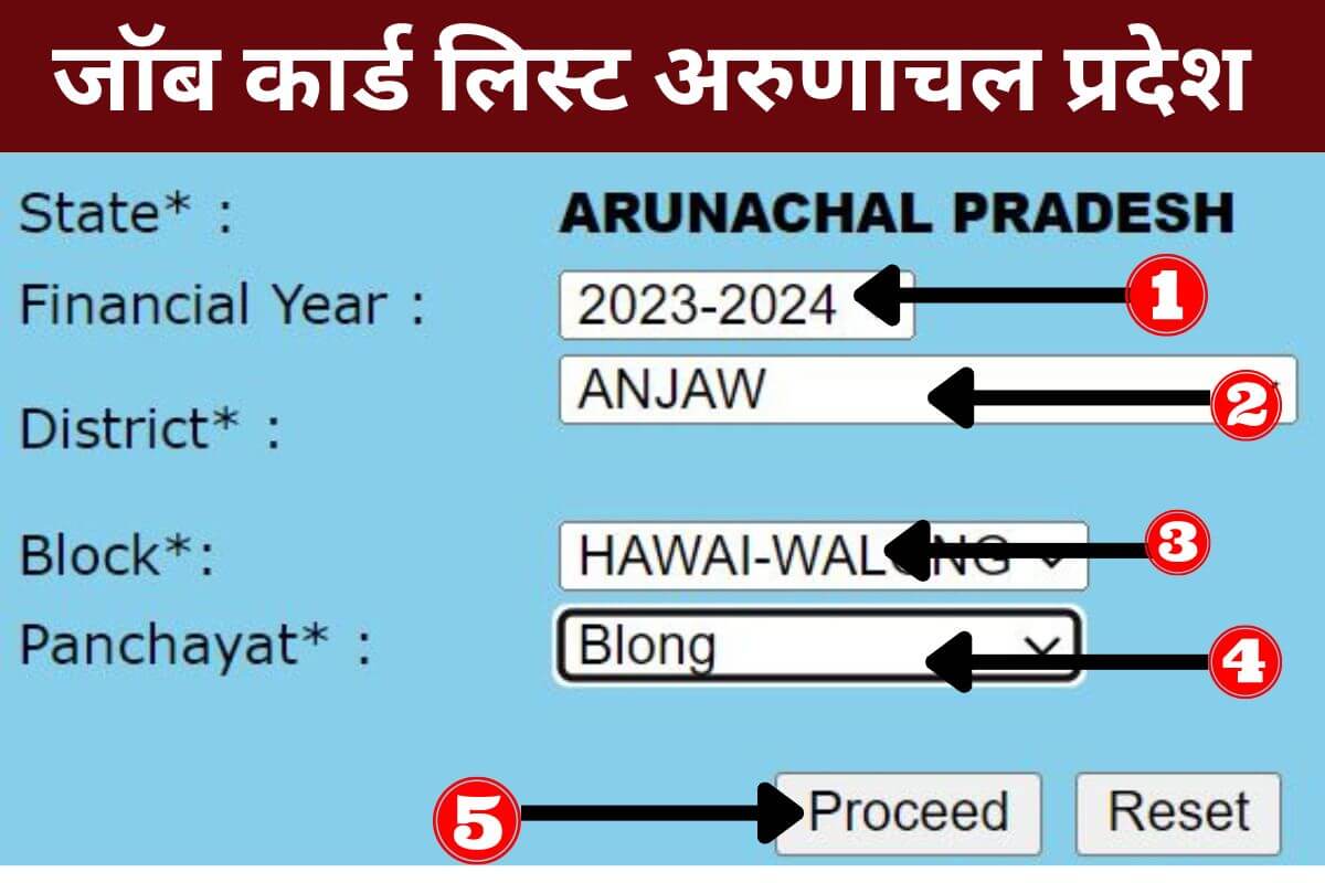 Nrega Job Card List Arunachal Pradesh