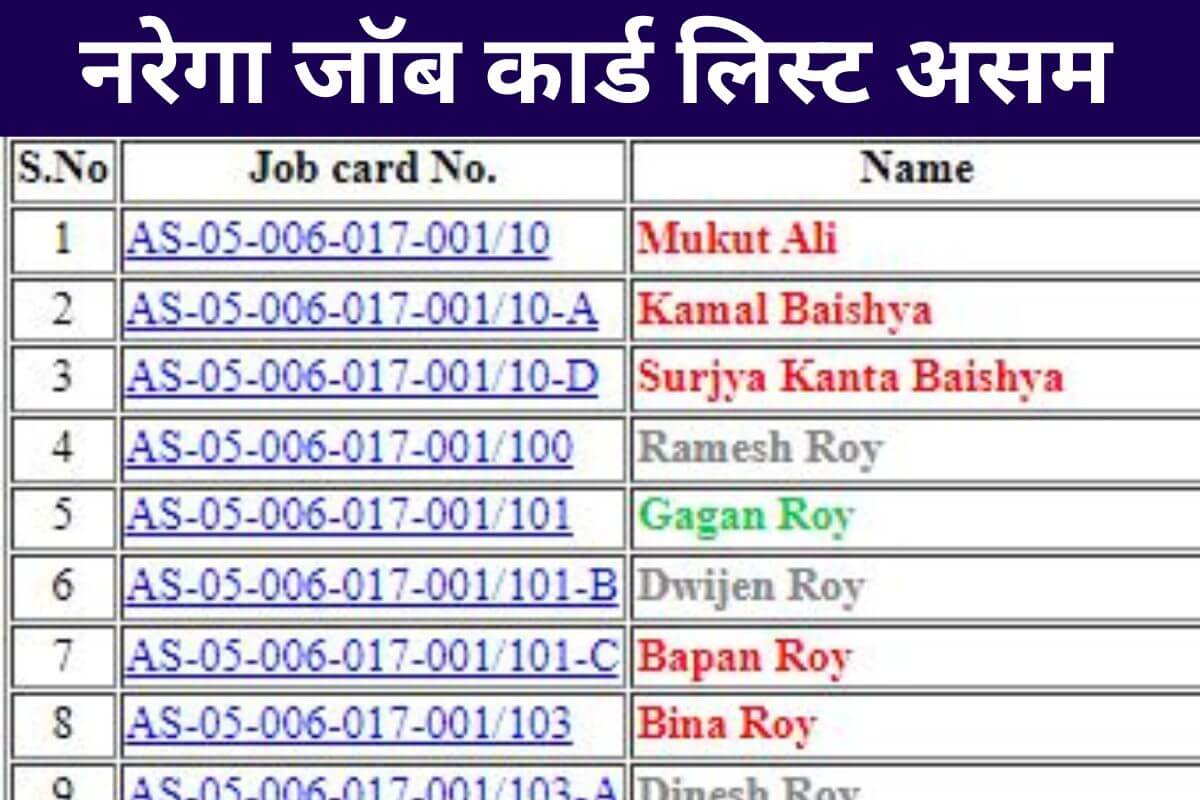 Nrega Job Card List Assam