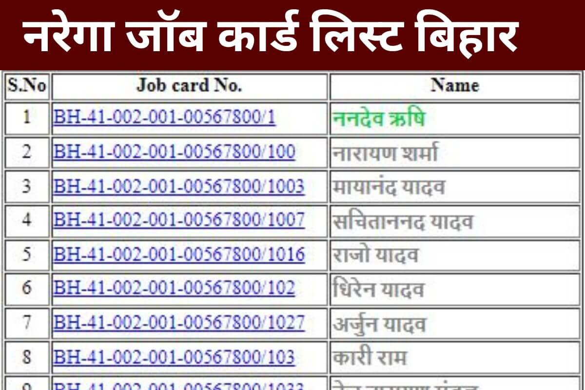 Nrega Job Card List Bihar