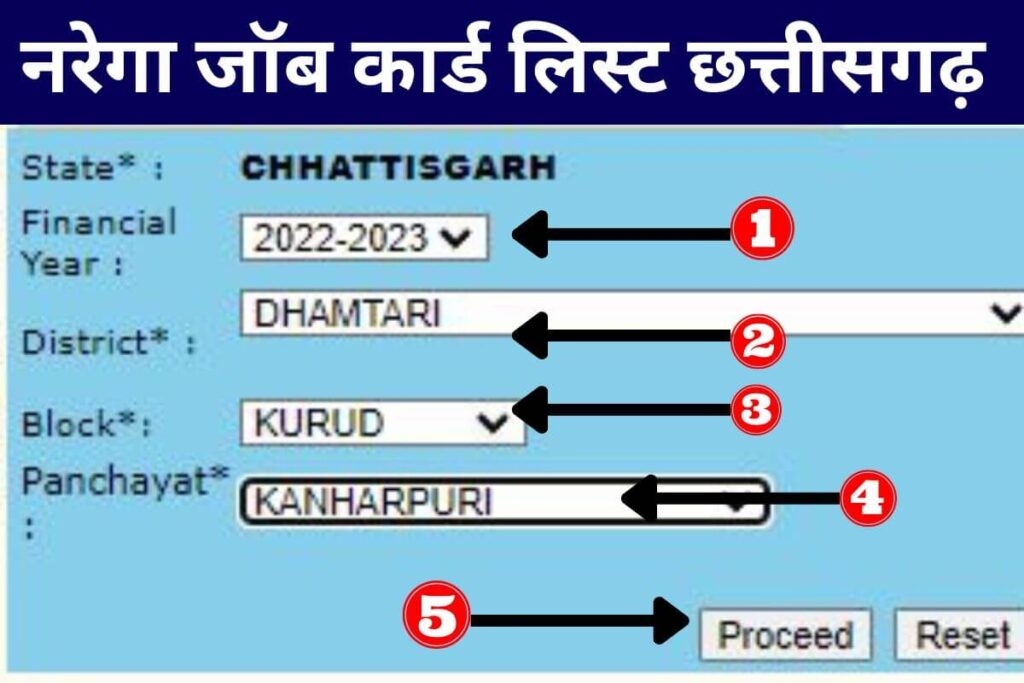 Nrega Job Card List Chhattisgarh