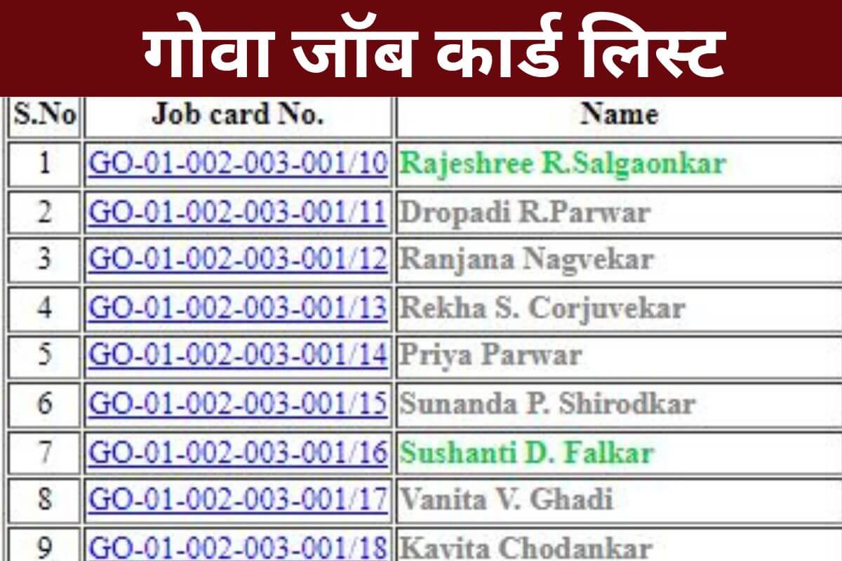 Nrega Job Card List Goa