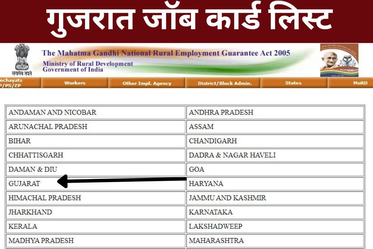 Nrega Job Card List Gujarat