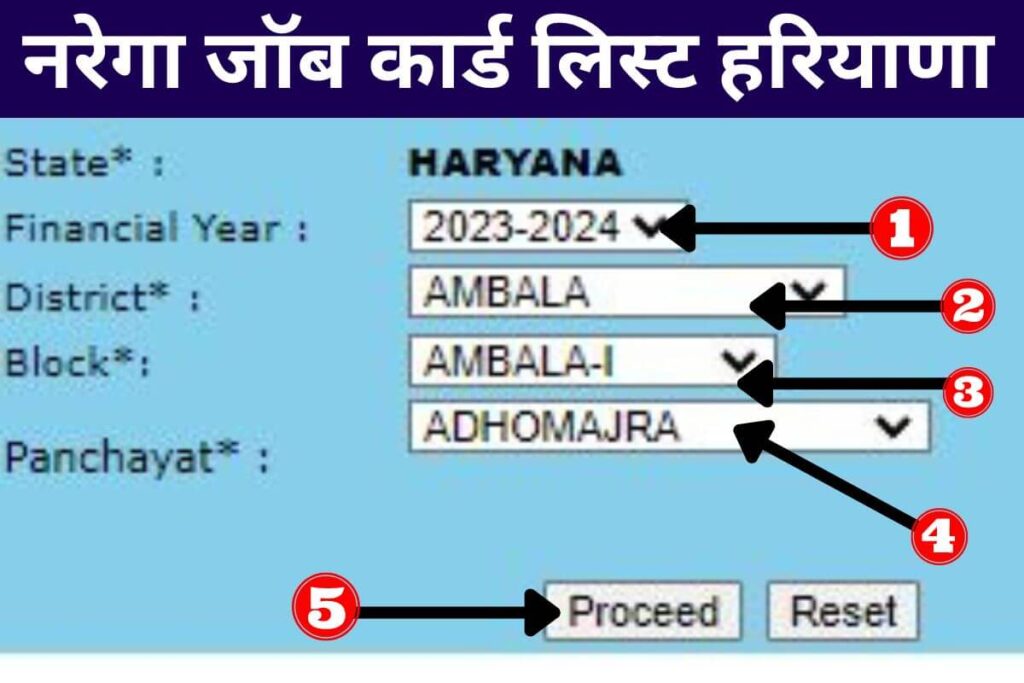 Nrega Job Card List Haryana
