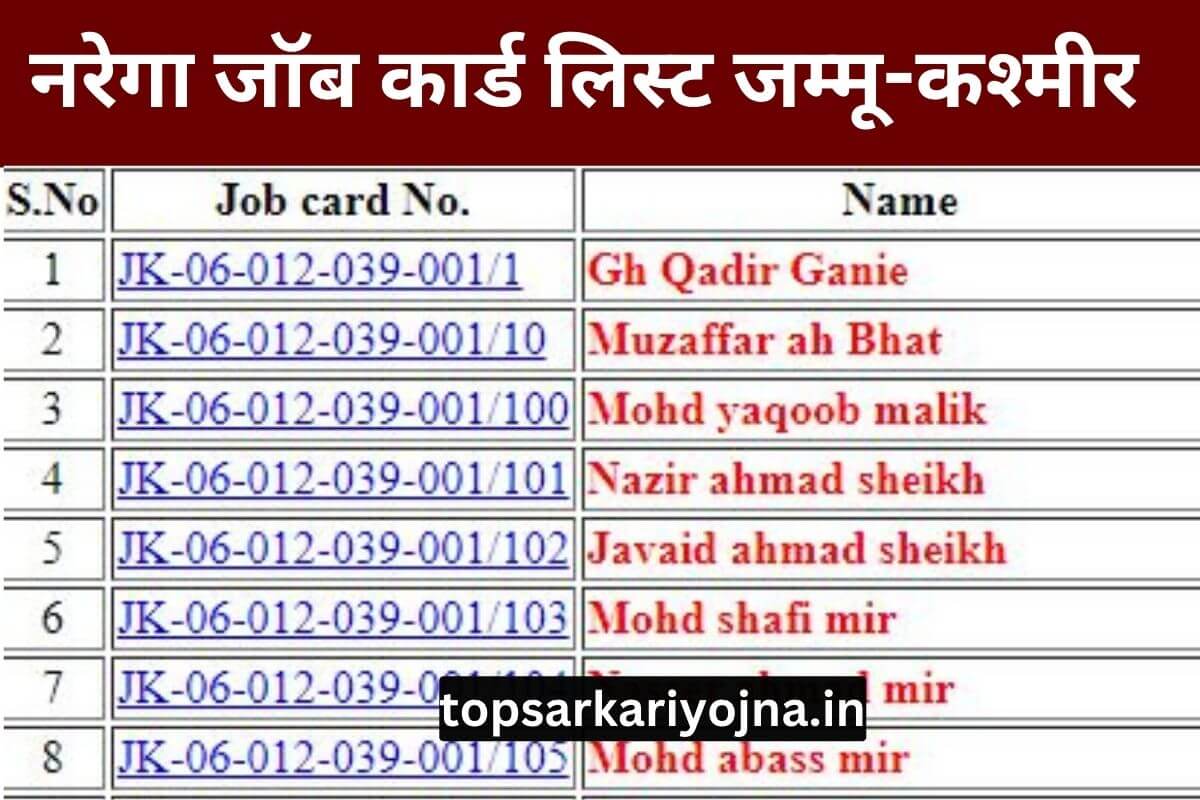 Nrega Job Card List JAMMU AND KASHMIR