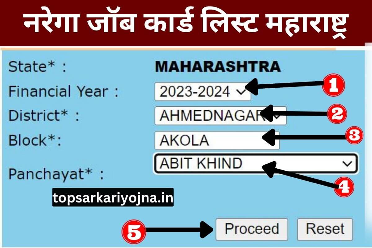 Nrega Job Card List Maharashtra