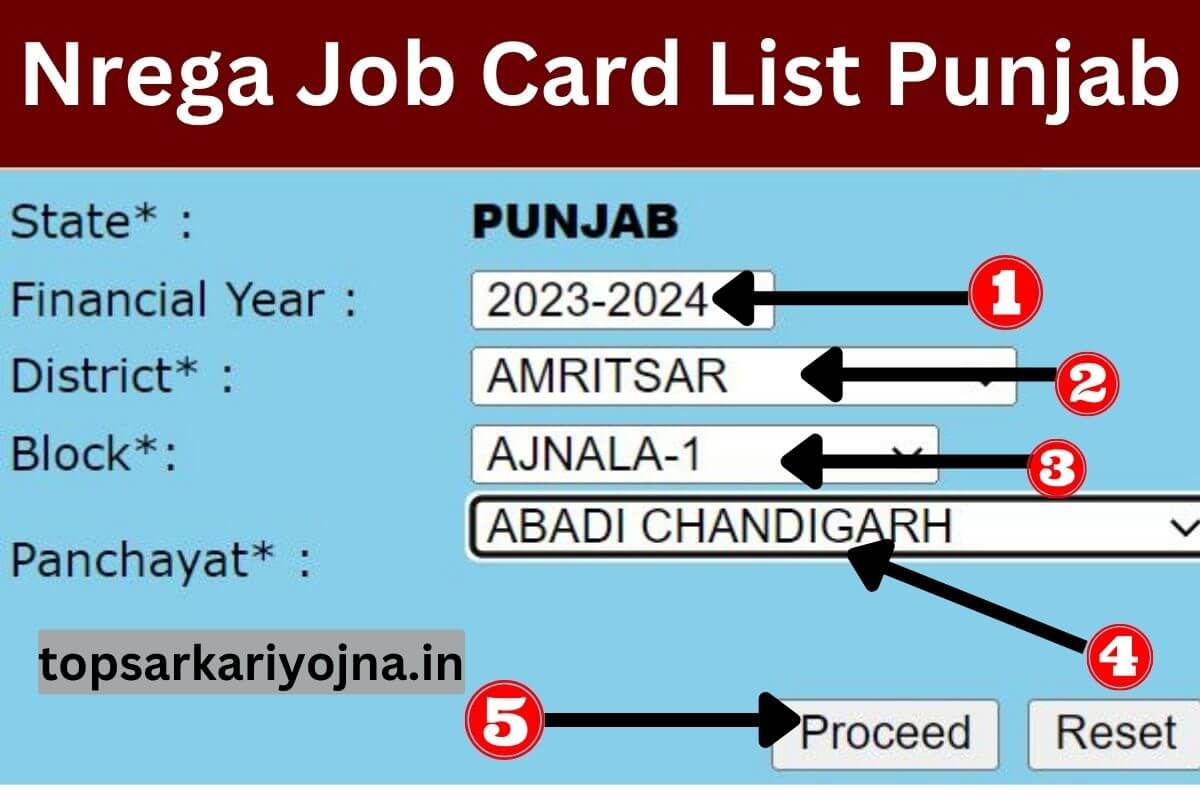 Nrega Job Card List Punjab