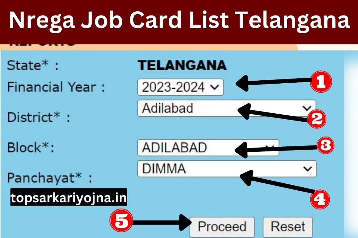 Nrega Job Card List Telangana
