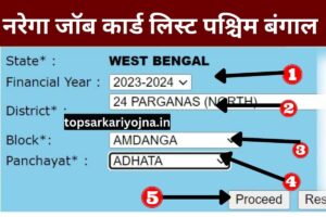 Nrega Job Card List West Bengal
