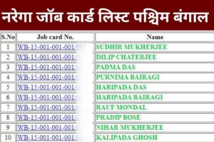 Nrega Job Card List West Bengal