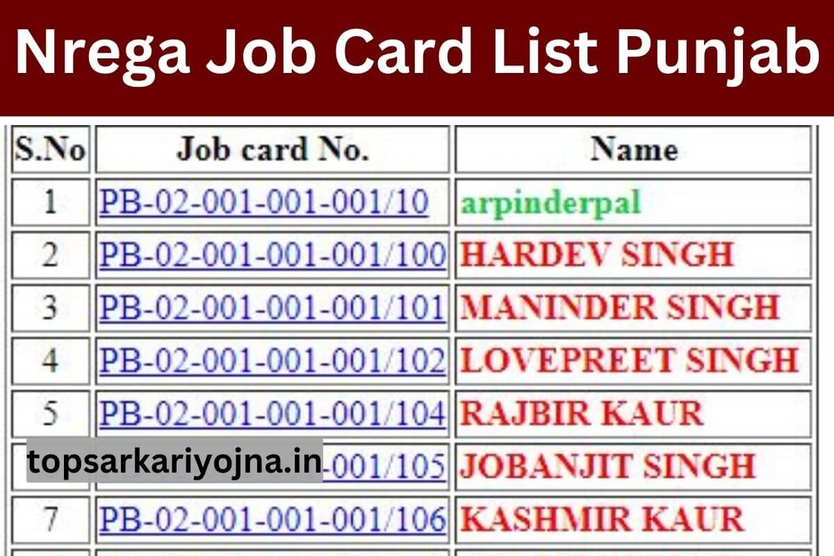 Punjab Nrega Job Card List 