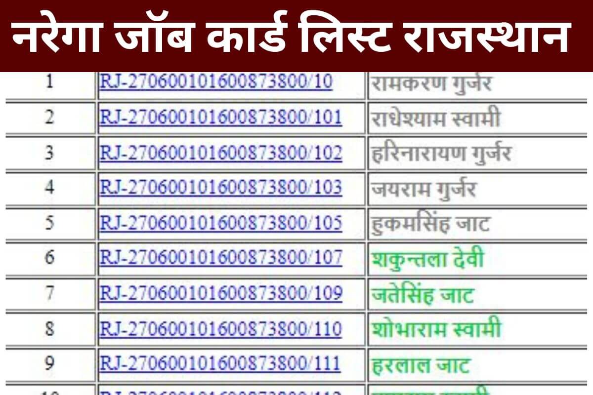 nrega job card list Rajasthan