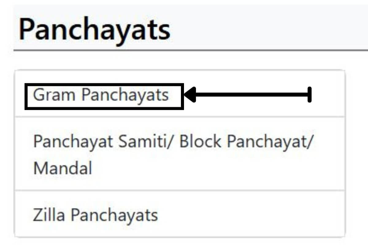 Nrega Job Card List Rajasthan