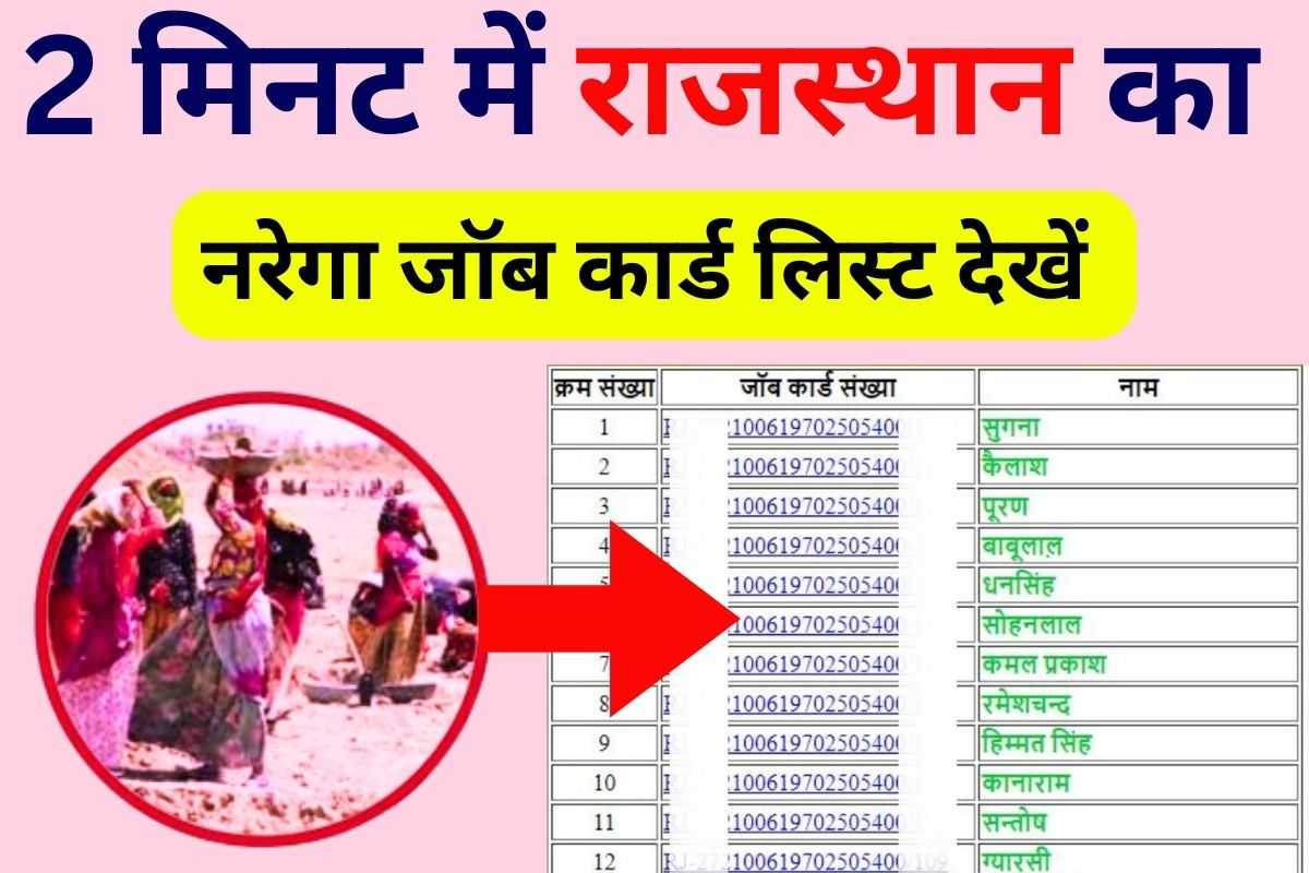 Nrega Job Card List Rajasthan